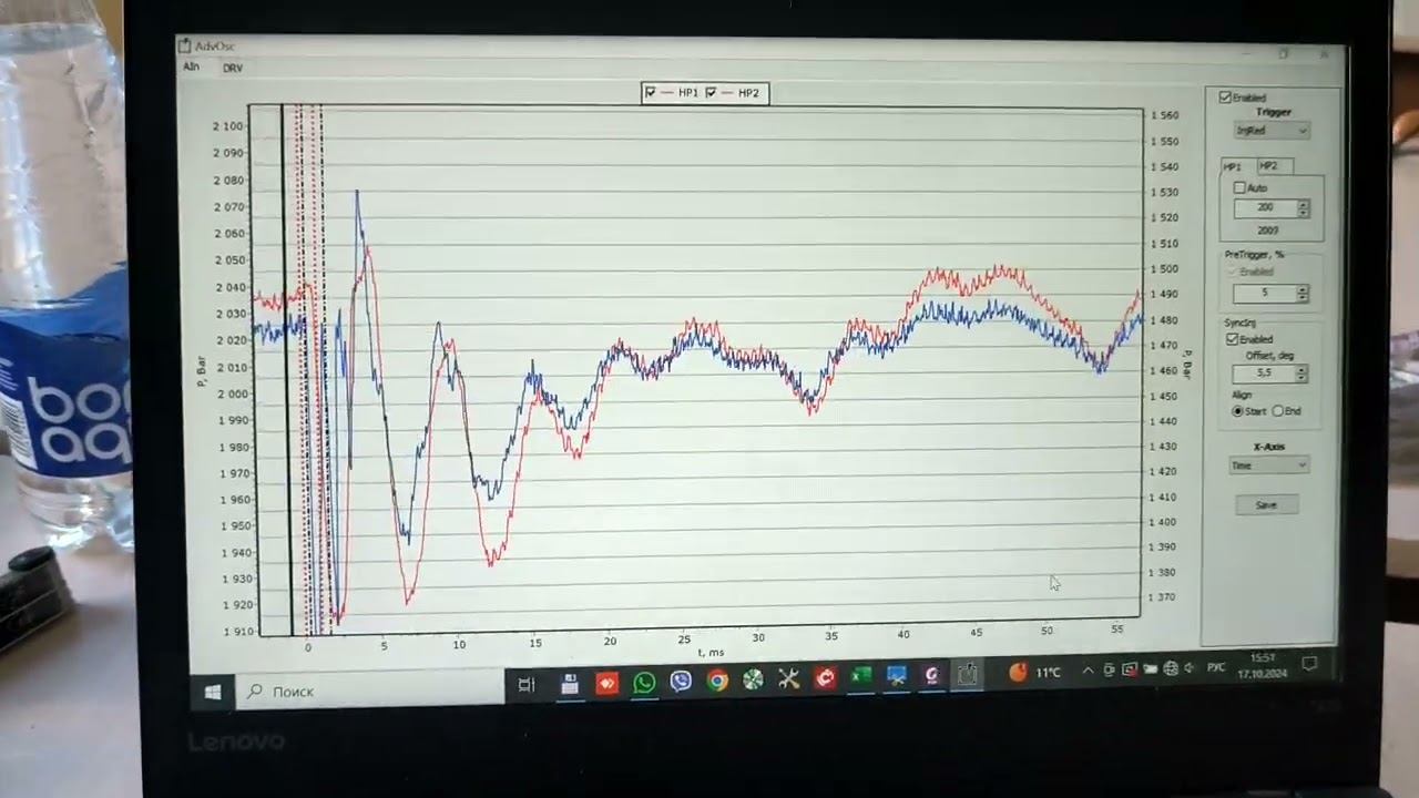 Тест датчика давления инжектора i-art денсо 6 pin на стенде SMART-CRI.