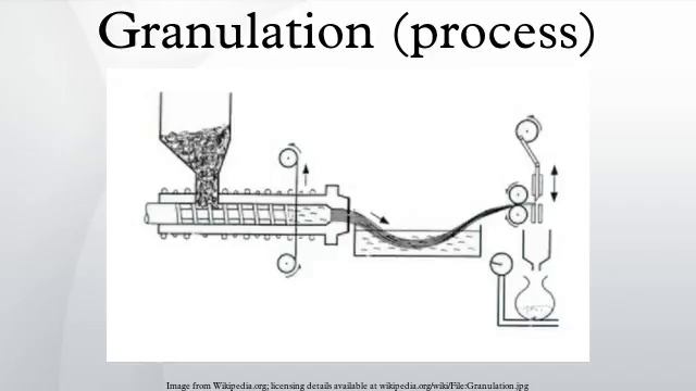 Granulation (process)
