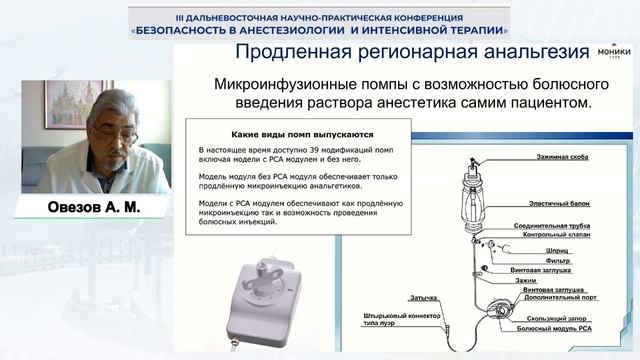 Современное послеоперационное обезболивание - мультимодальный подход