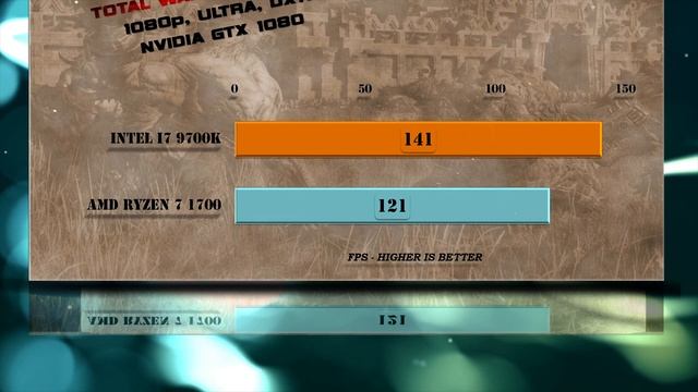 Intel i7 9700K vs Ryzen 7 1700 Benchmarks | Test Review | Comparison | Gaming | 10 Tests