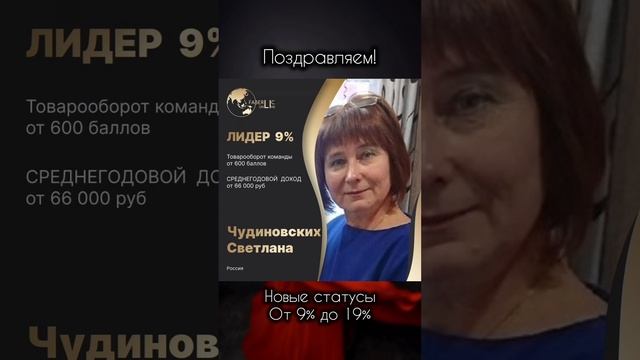 Новые статусы от 9% до 19% в проекте FaberlicOnline... #Фаберлик #Faberlic #проектFaberlicOnline