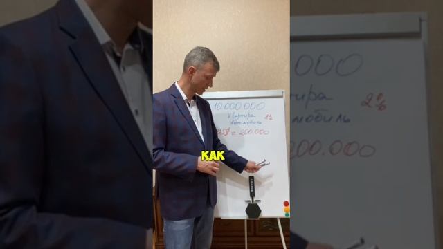 Страхование имушества