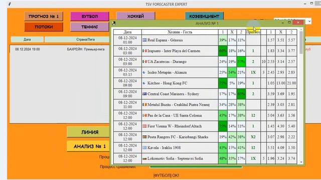 ОЧЕНЬ ОЧНЫЙ ПРОГНОЗ ФУБОЛ. ПРОГРАММЫ ВЕРСИЙ FORECASTER
