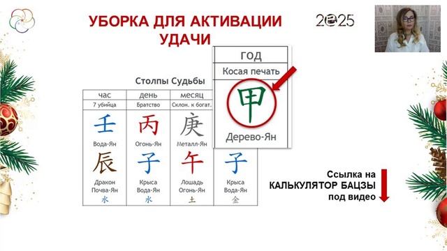 АСТРОПРОГНОЗ 2025: Даты Уборки для Удачи в 2025 году для всех знаков Бацзы