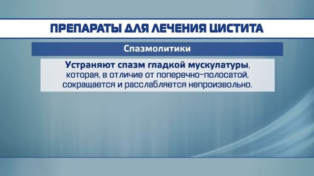 Цистит. Как снять боль и воспаление!