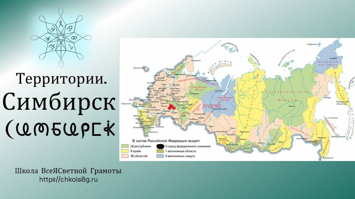 Симбирск. Территории. ВсеЯСветная Грамота