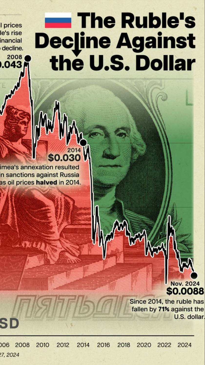 Обзор для трейдеров, инвесторов и экономистов от Golden Platinum.