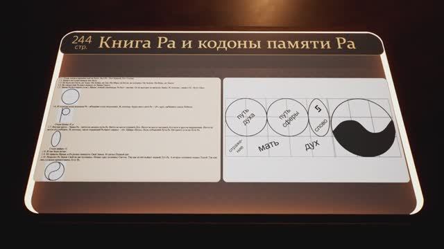 7. Книга Ра и кодоны памяти Ра. Высшие земные аспекты кода начального человека. Семя мозга (Часть 7)