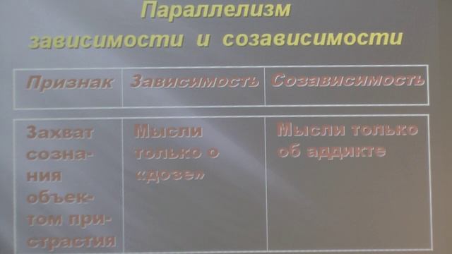 архив - гости - семинар - " семья и отношения" - Телеповы 4 - 22.04.2012