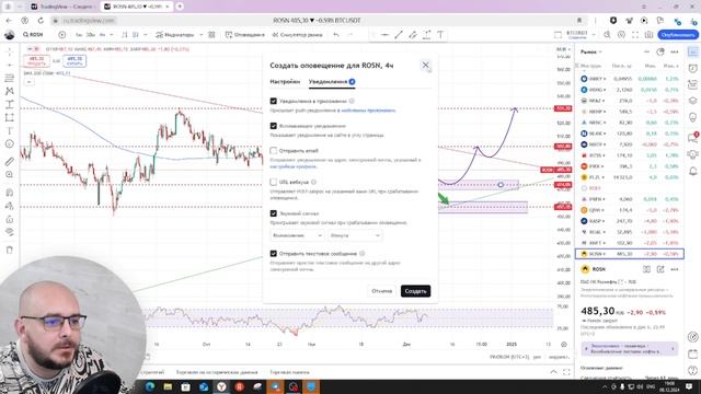 Подготовка к работе. Разбор активов от 08.12.2024