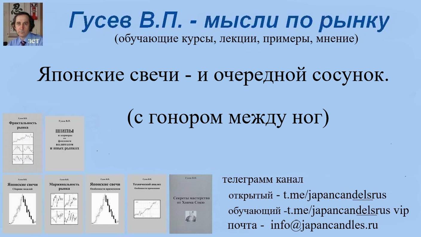 2024-12-08 японские свечи и очередной с гонором