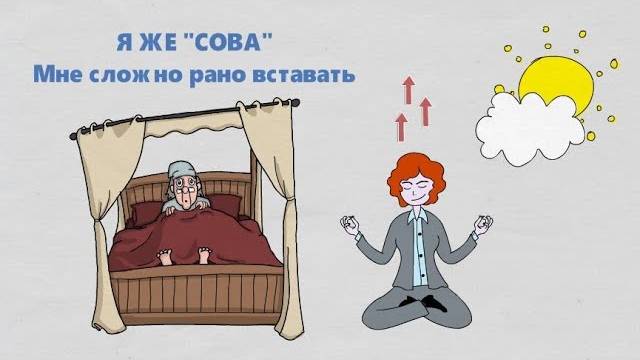 Как Восстановить Режим Сна? Распорядок Дня | Магия Утра