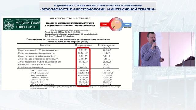 Сбалансированная инфузия пять новых шагов к пониманию
