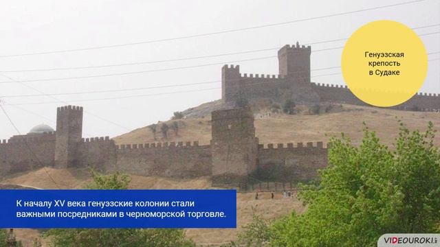 Русские земли на политической карте Европы и мира в начале XV века