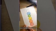 Как УЗИ и подобные процедуры влияют на ЧАКРЫ?