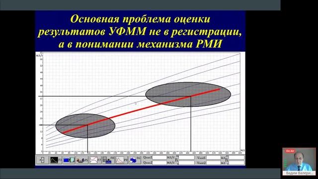 ДГПЖ и отбор на операцию