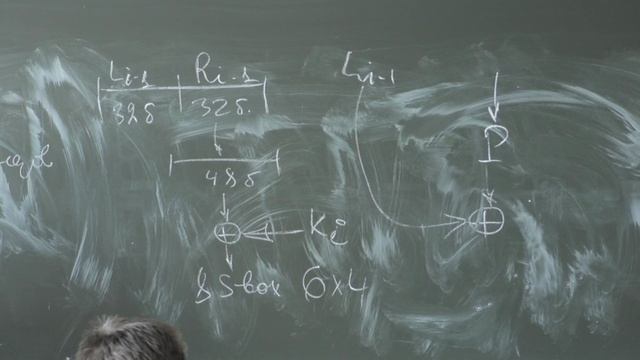 Лекция 02. Алгоритмы симметричного шифрования. DES, Blowfish