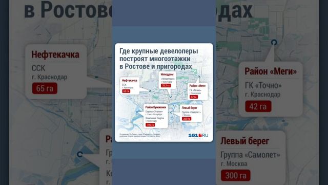 Где построят новые многоэтажки в Ростове-на-Дону.