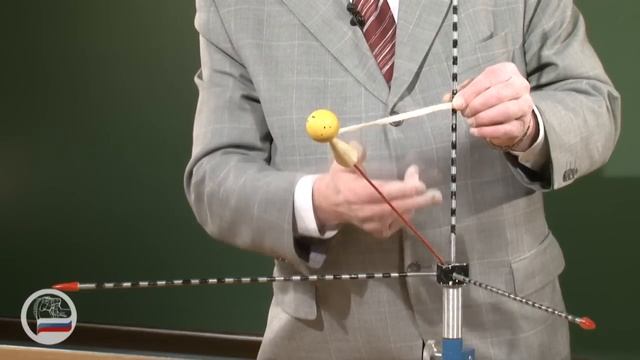 Модель декартовой системы координат.