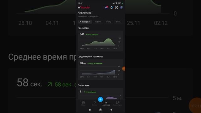 большое спасибо