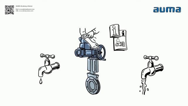 Commissioning multi-turn actuator │ Torque and limit switching │ AUMA Simply Explained EN-B-01