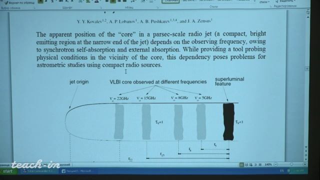 Основные достижения радиоастрометрии. Жаров В.Е. Лекция 15.