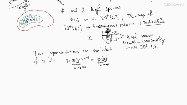 Арутюнов Г.Э. - Принципы КТП - 12. Time Reversal, Weyl Spinors and Weyl Equations