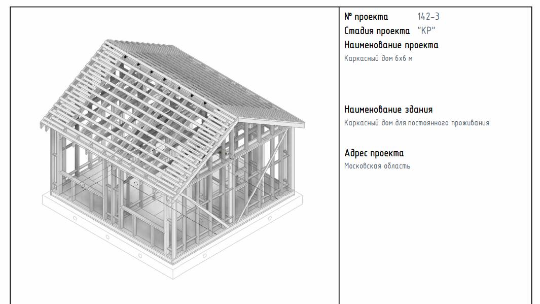 Проект каркасного дома 6х6 м на ленточном фундаменте. Раздел КР.