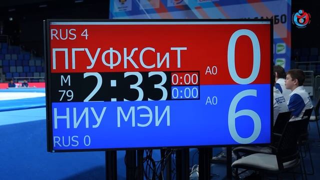 Всероссийские соревнования среди студенческих команд по самбо «Чемпионат студенческой лиги самбо»