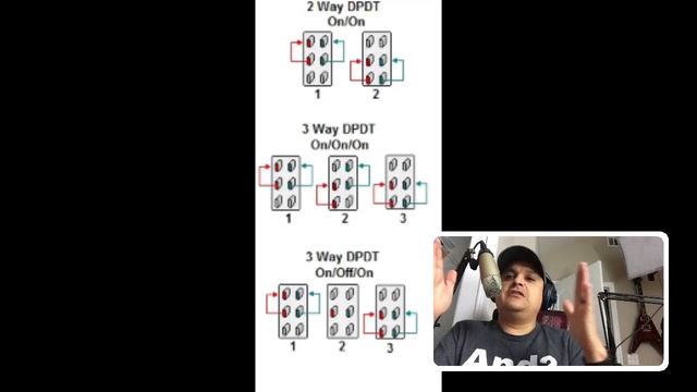 The Live Show - Switches, SPDT vs DPDT and more!