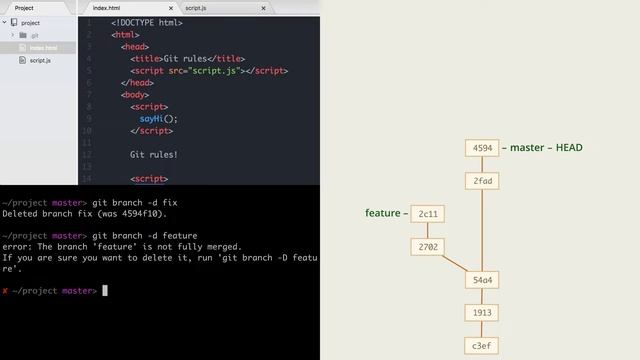 3.10 Git – Ветки – Удаление веток