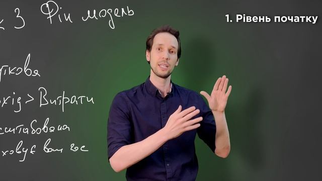 Як почати свій БІЗНЕС? Зроби ці 5 кроків