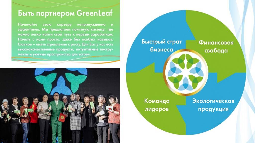 Маркетинг-план Greenleaf (Подробно и детально о построении своего бизнеса)