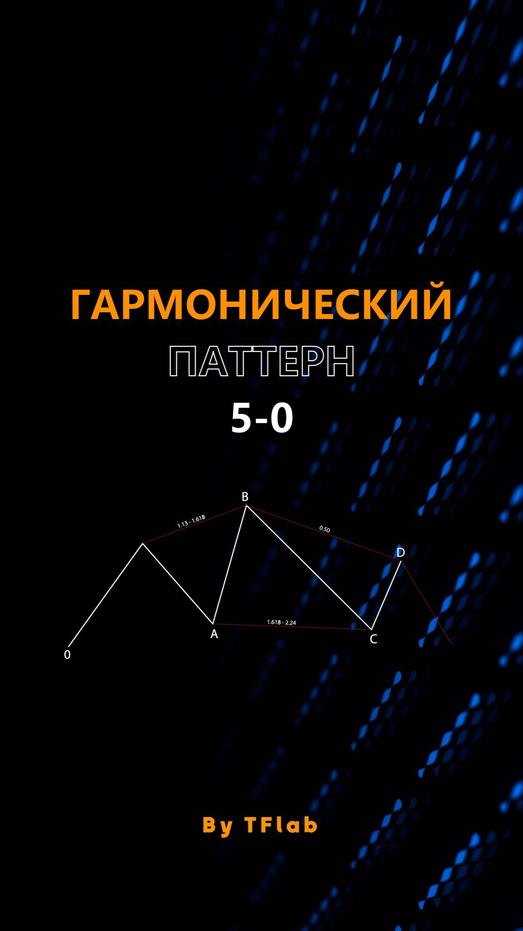 ✨🚀 5-0 Harmonic Pattern на TradingView [TradingFinder] 0XABCD 50 Harmonic Detector