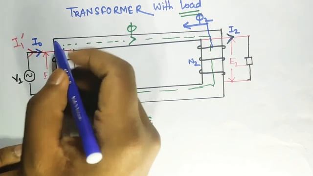 Transformer On Load || Condition of Transformer When It is loaded and Phasor Diagram