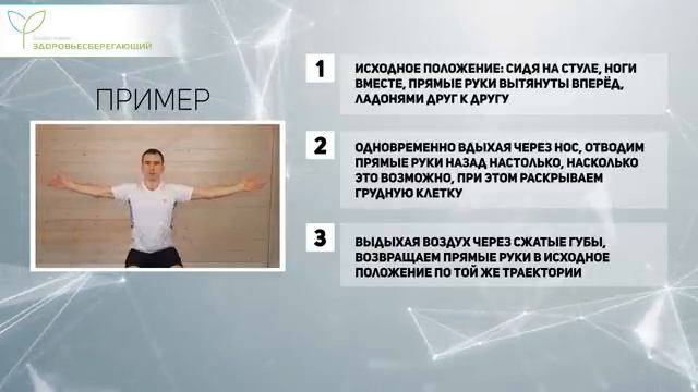 Гимнастика для лёгких - избавление от одышки, усталости и слабости