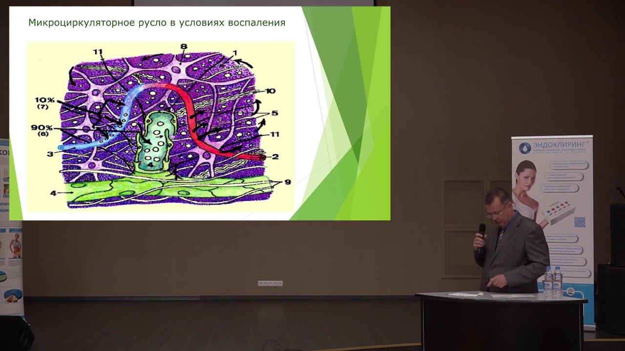 Харитонов Виталий Викторович.