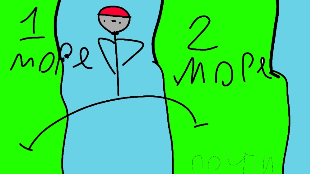 бф 8 серия