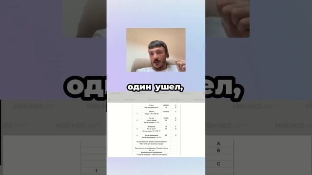 Сколько нужно менеджеров на любой поток заявок