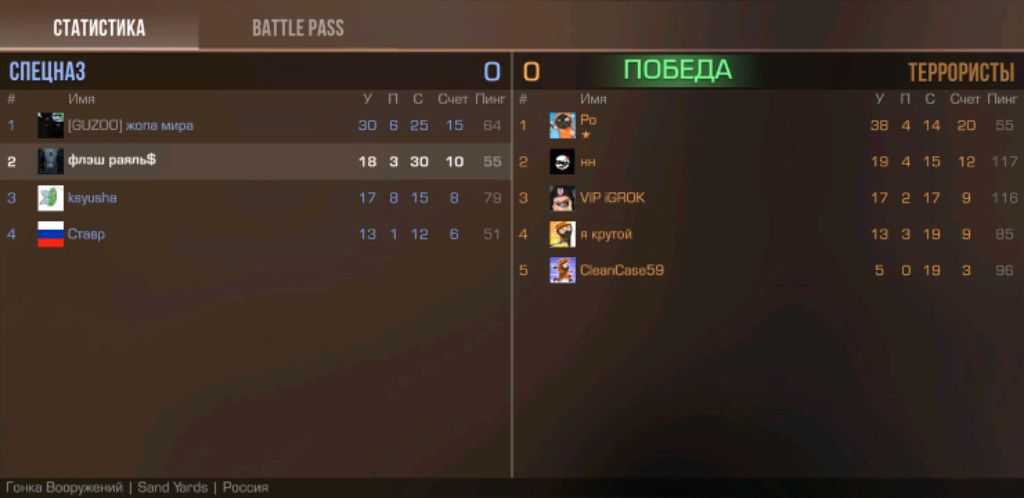 бла бла