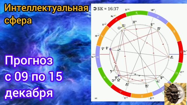 Рекомендации с 09 по 15 декабря