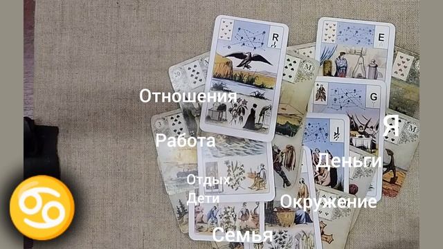 РАК ♋ Астрологический расклад на 2025 год