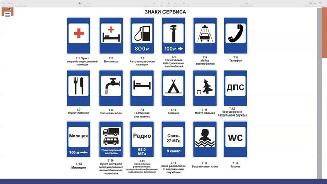 урок 8. информационные, сервиса, таблички