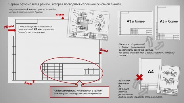 Основы графической грамоты. Часть 2