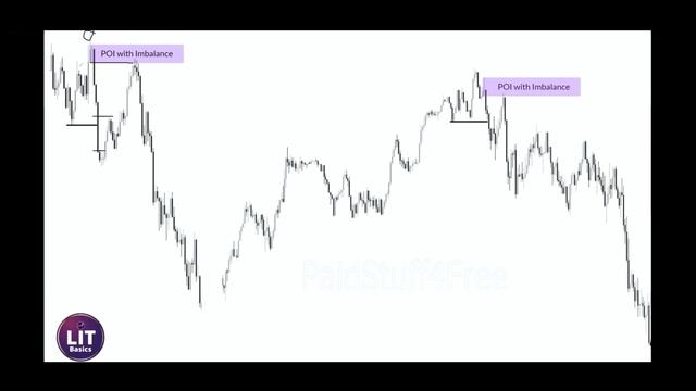 8 Continuation and Reversal Part 2