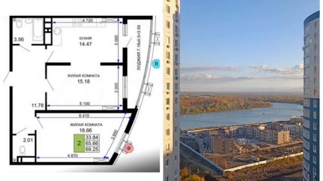 Срочная продажа 2кв в Краснодаре