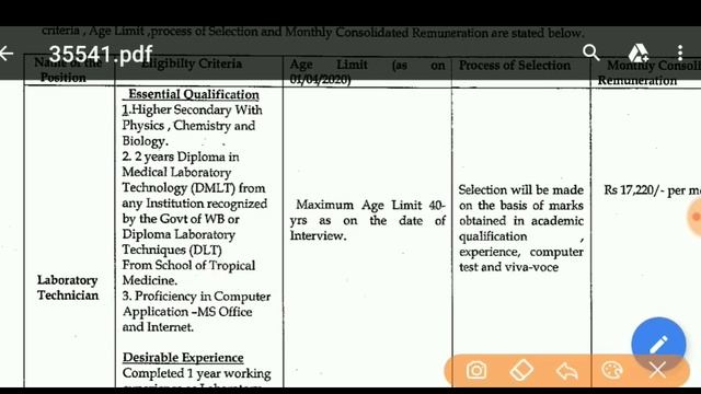 মাধ্যমিক ও উচ্চমাধ্যমিকের নাম্বার দেখে চাকরি, recruitment vacancy West Bengal, job vacancy, jobs wb