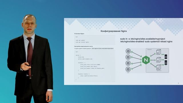 Работа с web-сервером