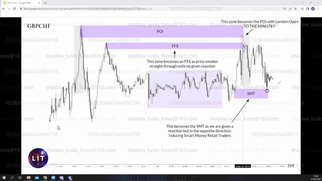9 SMTFFS Part 2