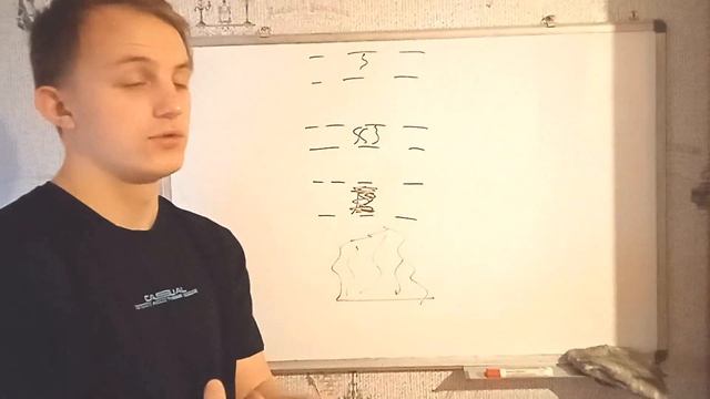 Лукашик/Решение - Физика 7-9 класс задача №60